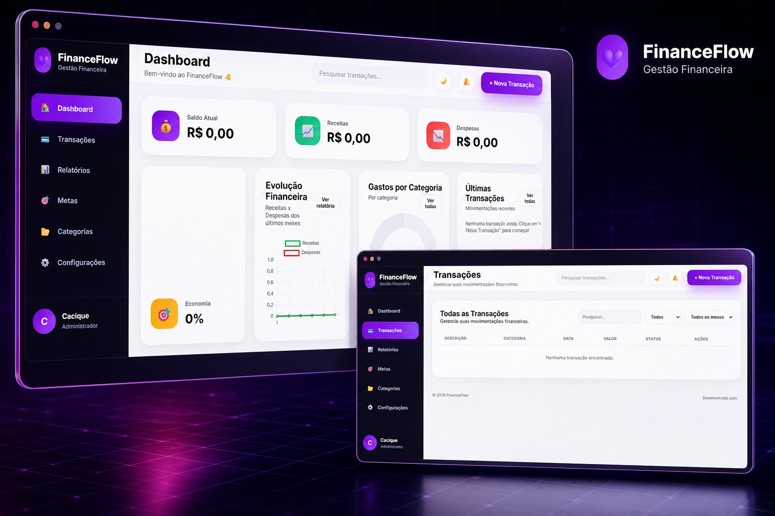 Sistema financeiro FinanceFlow